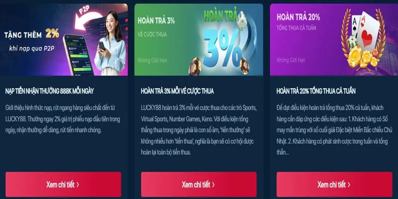 Khuyến mãi nạp tiền thường xuyên 88hello88